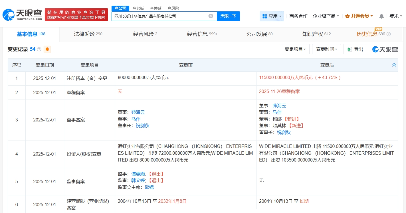 四川長虹佳華增資至11.5億元，軟硬件批發(fā)業(yè)務再添強勁動力